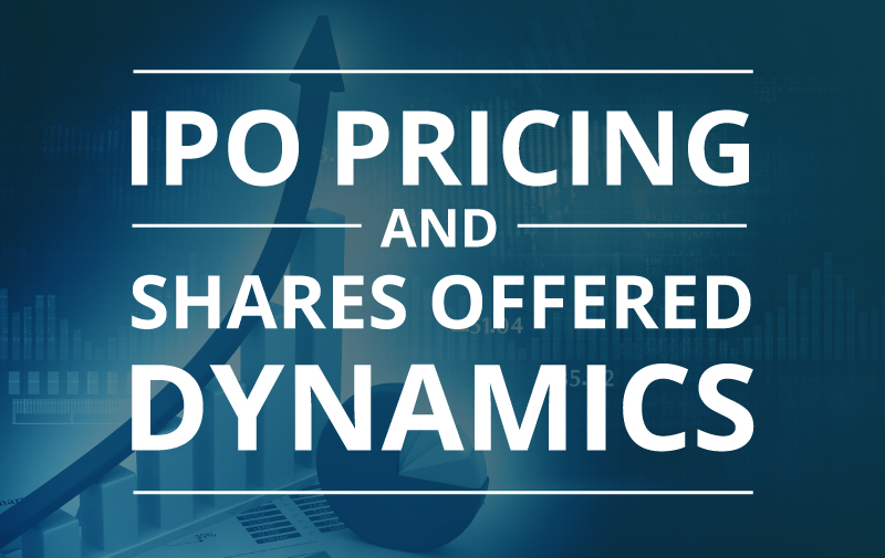 image for IPO Pricing and Shares Offered Dynamics